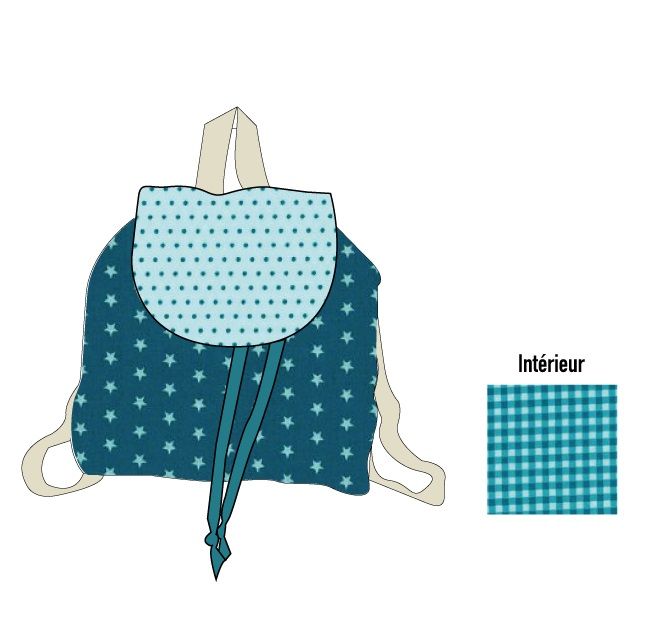 Kit Couture DIY Frou-Frou - LE SAC A DOS ENFANT Etoiles Turquoise foncé